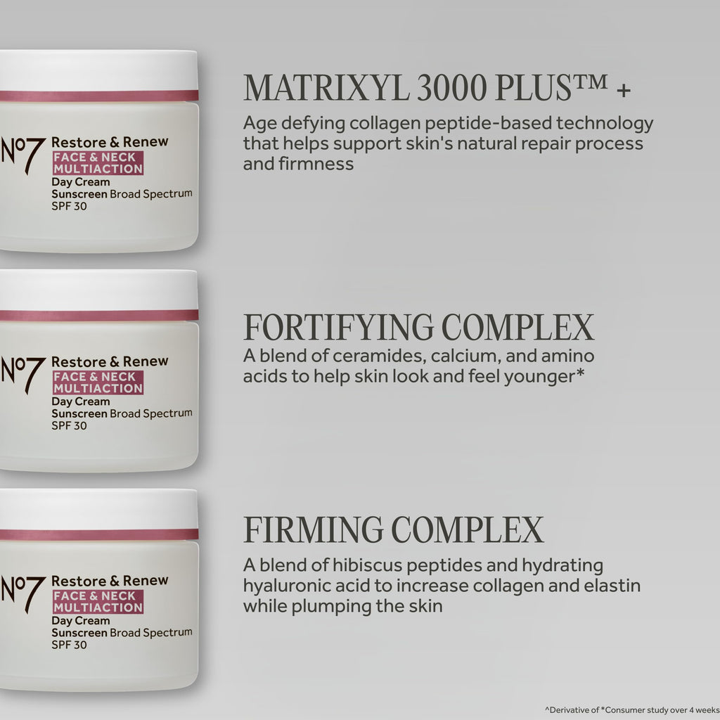 No7 Restore & Renew Multi Action Face & Neck Cream - Anti Aging Face Moisturizer with SPF 30 - Helps to Firm & Hydrate Crepey Skin - Formulated with Hyaluronic Acid, Peptides & Ceramides (1.69 Oz)